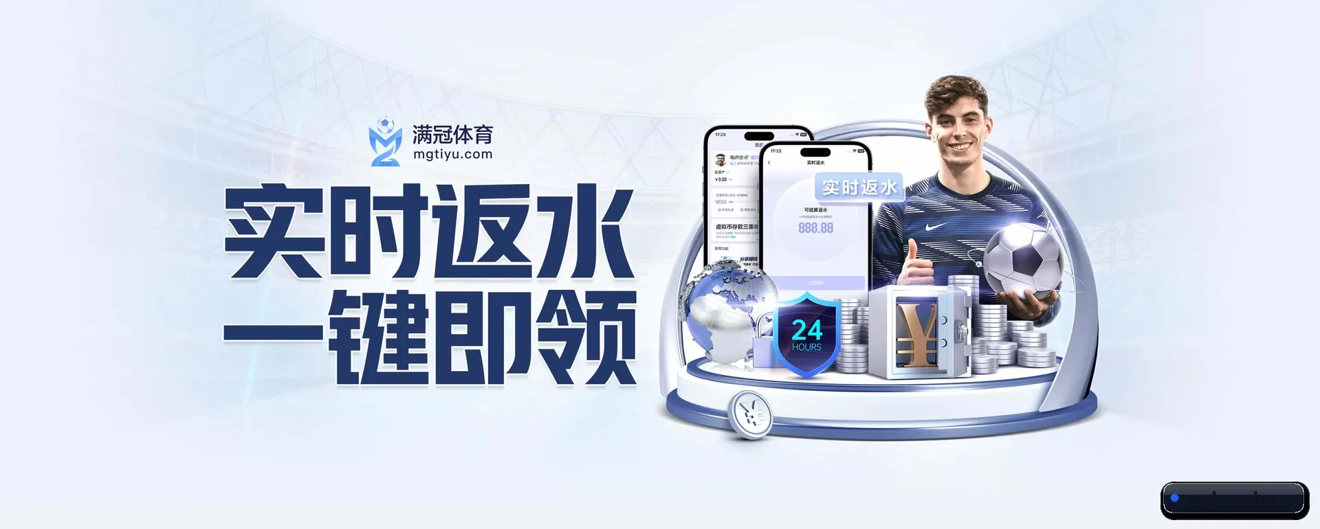 技术换代